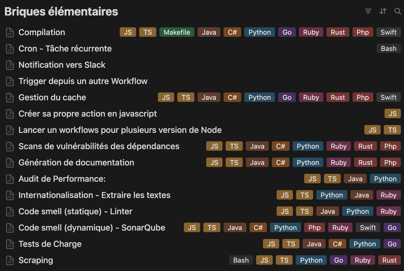 Liste de scripts complets